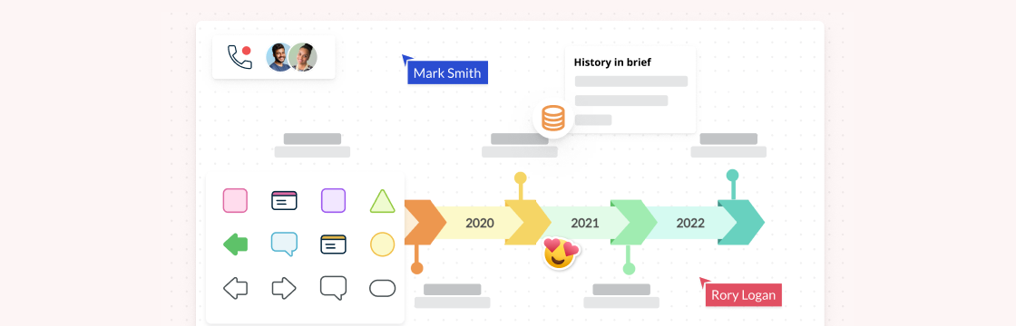 Free Timeline Templates to Edit Online and Download